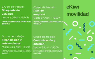 Reuniones de los grupos de trabajo. ¿A cuál te quieres apuntar?