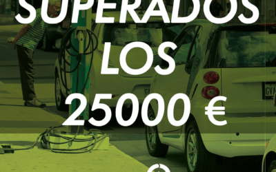 EKIWI INSTALARÁ EL PRIMER SISTEMA DE CARSHARING EN VALLADOLID TRAS SUPERAR LOS 25.000 € EN EL CROWDFUNDING