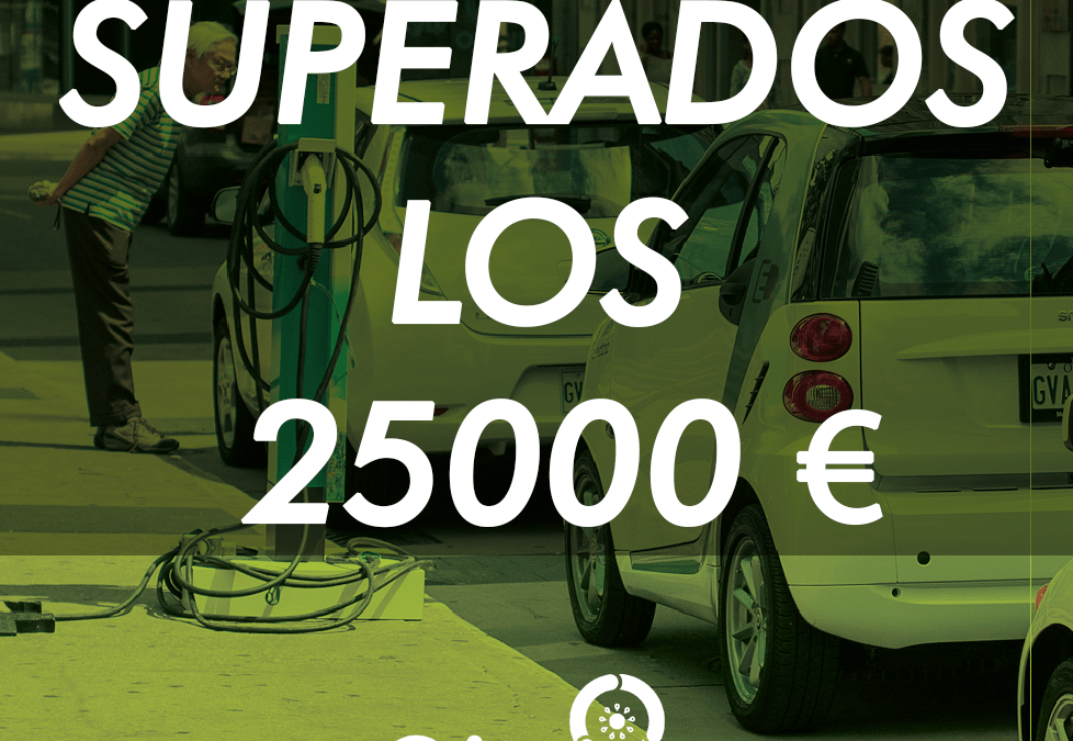 EKIWI INSTALARÁ EL PRIMER SISTEMA DE CARSHARING EN VALLADOLID TRAS SUPERAR LOS 25.000 € EN EL CROWDFUNDING