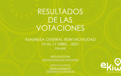 Resultados y próximos pasos – Asamblea general 10-17 de abril