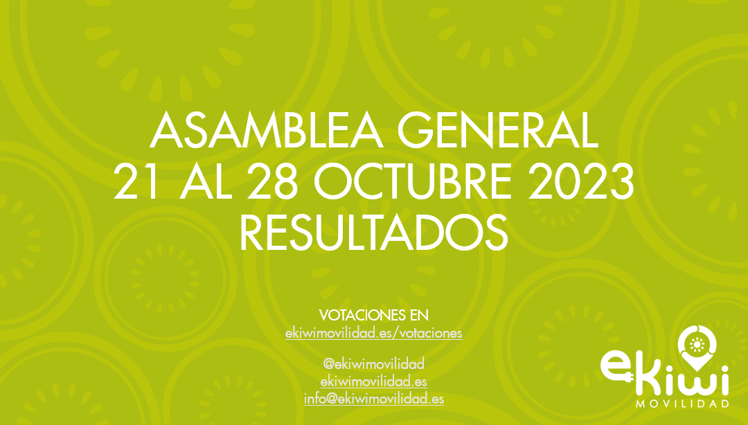 Asamblea general – 21 al 28 de octubre – Resultados