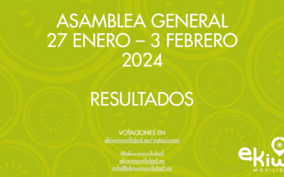 Resultados de la asamblea general del 27 de enero al 3 de febrero. ¡Gracias por tu participación!