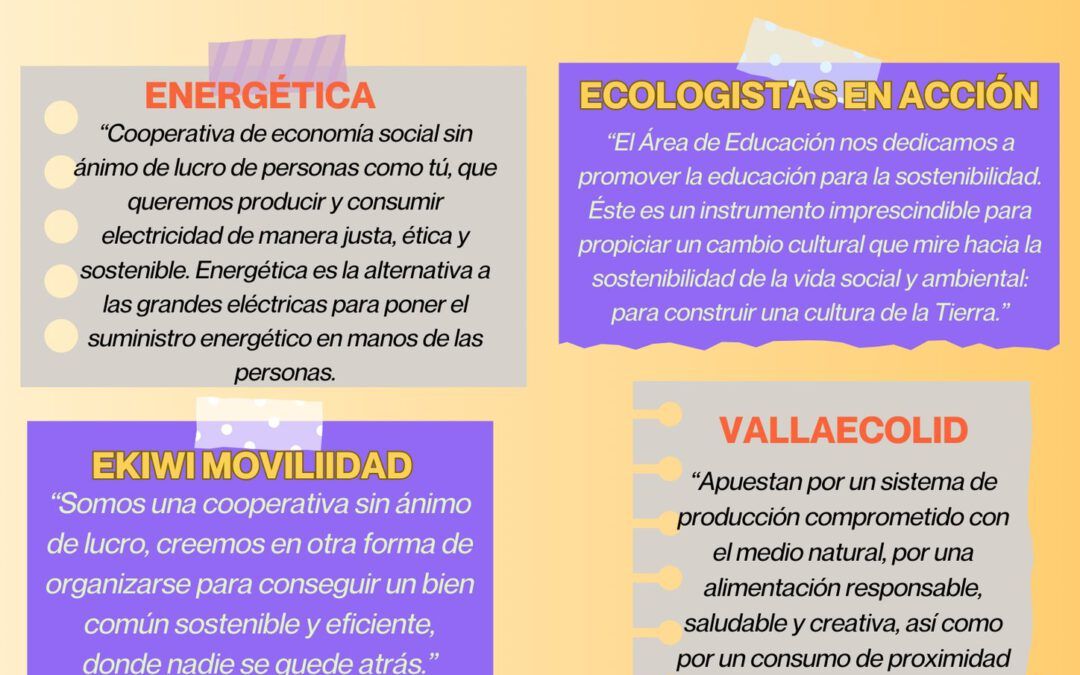 Participamos en la jornada «Ciudades sostenibles. Perspectivas urbanas sobre el clima y el medio ambiente» organizada por Podemos – Sábado 1 de junio